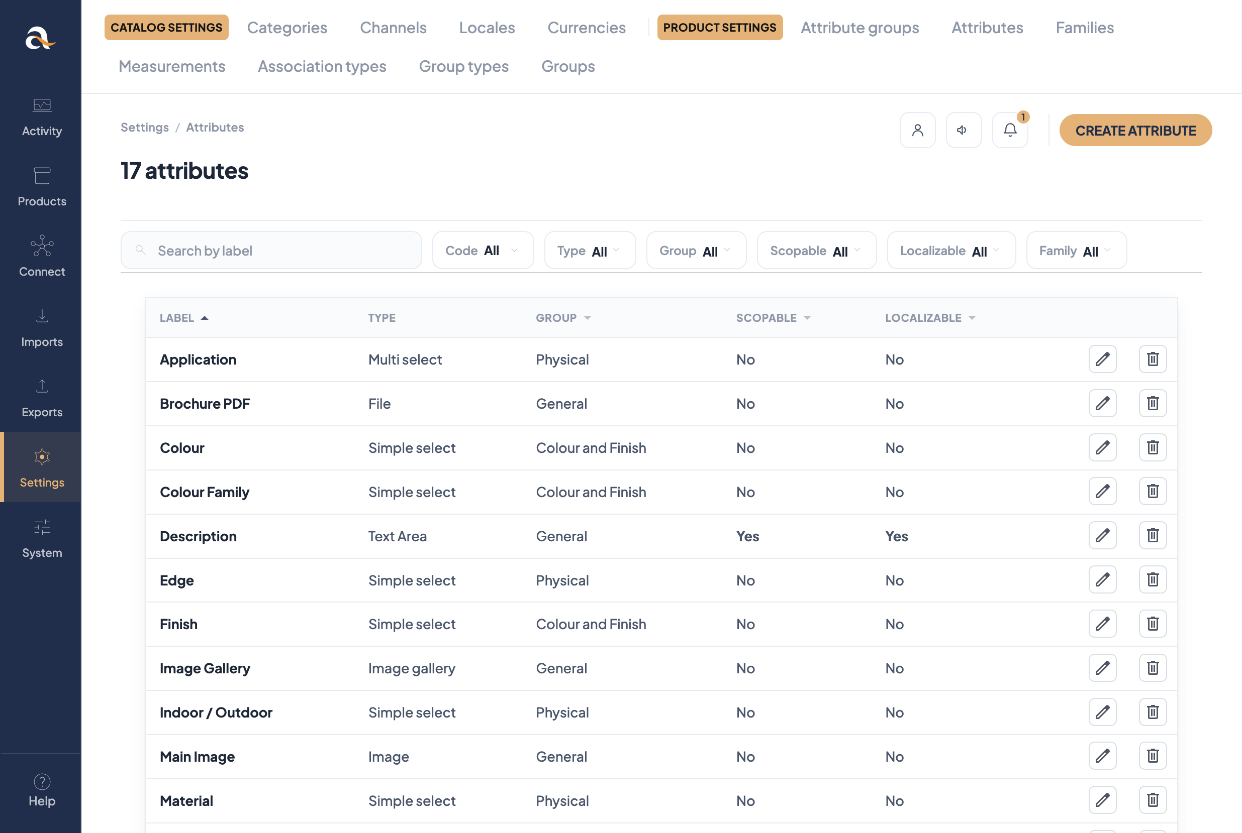 Settings Attributes list showing types and groups
