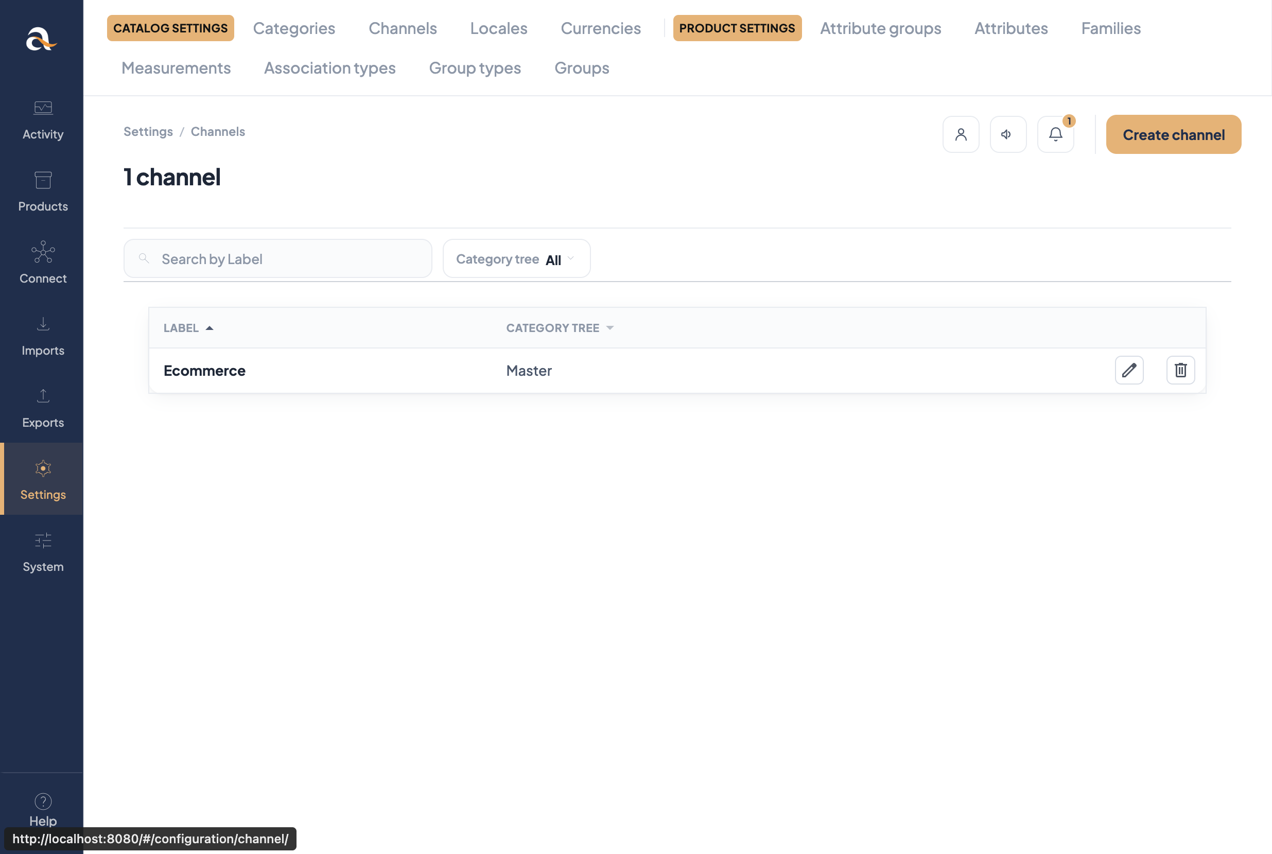 Channels list showing Ecommerce linked to Master tree